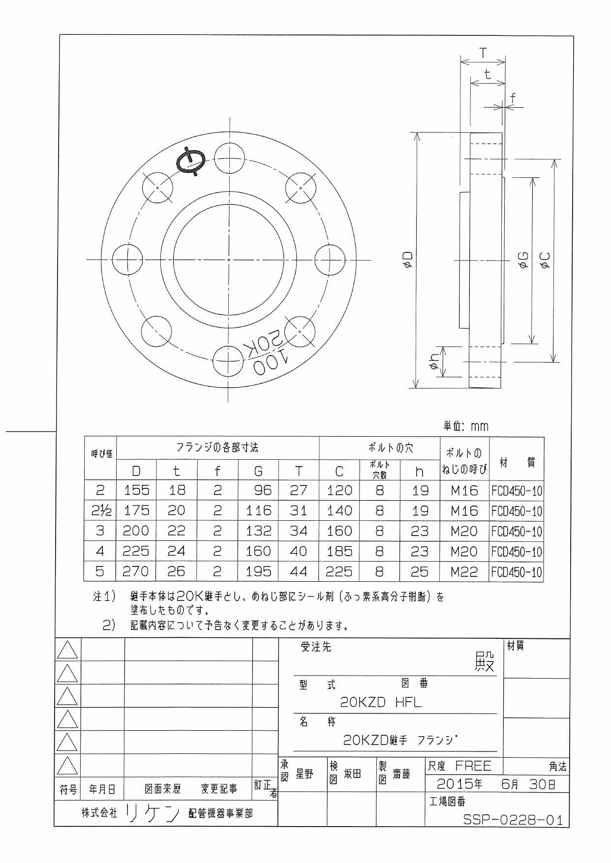 ﾘｹﾝ ZD 白20K ﾌﾗﾝｼﾞ 65A HFL-20K 65A ▽1179758 リケン○i547-