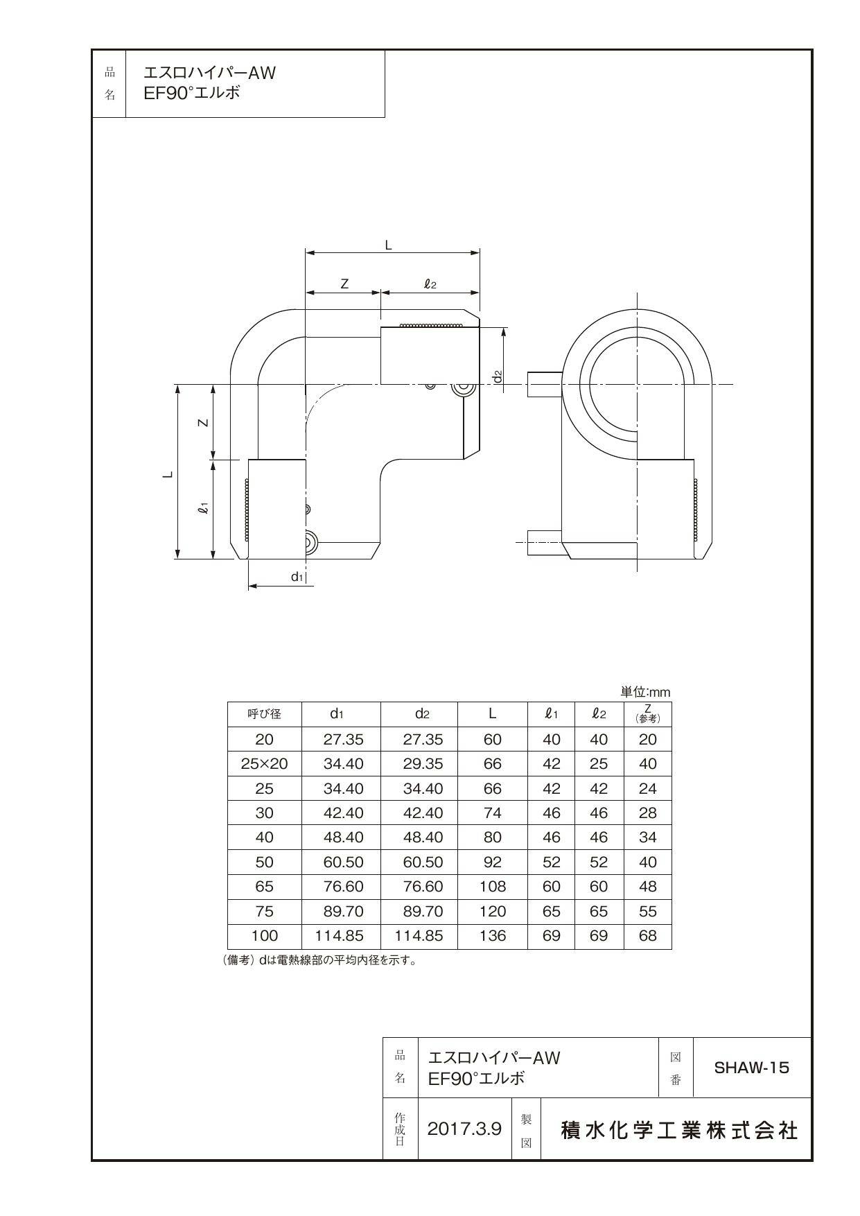 エウレカセブン HIEVO XS 送料込み 自宅まで配送 エウレカセブン HIEVO