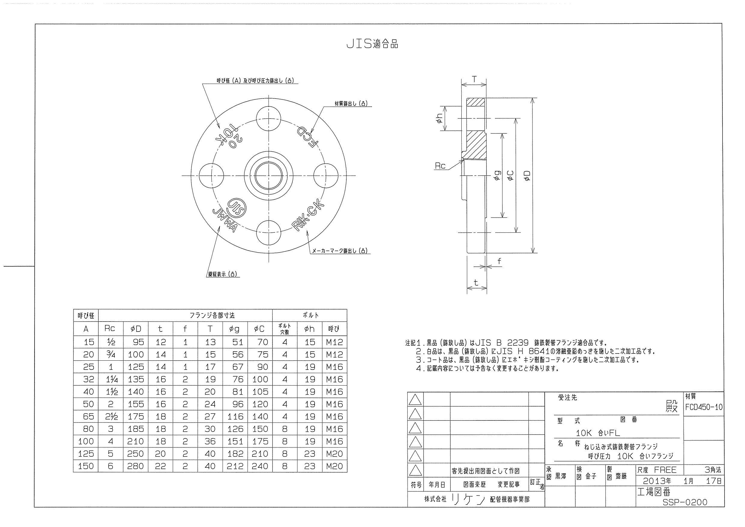 リケン 白 クロス 80A RCF-シロクロス 80A ▼1104964 (株)リケン ●i547 白 クロス 80A （RCF-シロクロス_80A） [ リケン] エリザ デフォッセ