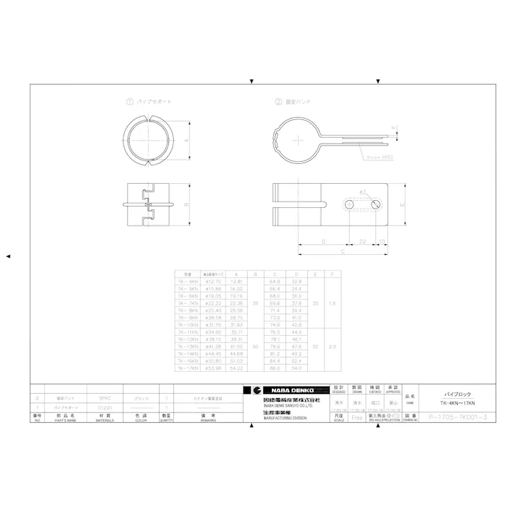因幡電機産業 TK-5KN パイプロック (パイプサポート+固定バンド) φ15.88 00000768491【別送品】