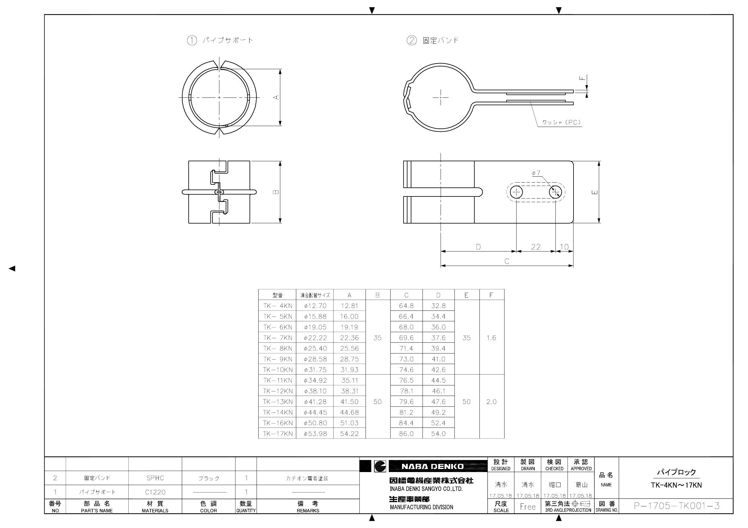 因幡電機産業 TK-9KN パイプロック (パイプサポート+固定バンド