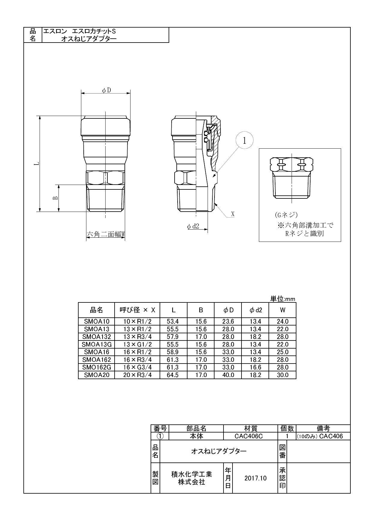 セキスイ エスロカチットS オスねじアダプター 16×R1/2 SMOA16  10個セット(工事用材料)｜売買されたオークション情報、yahooの商品情報をアーカイブ公開 - オークファン 住まい、インテリア