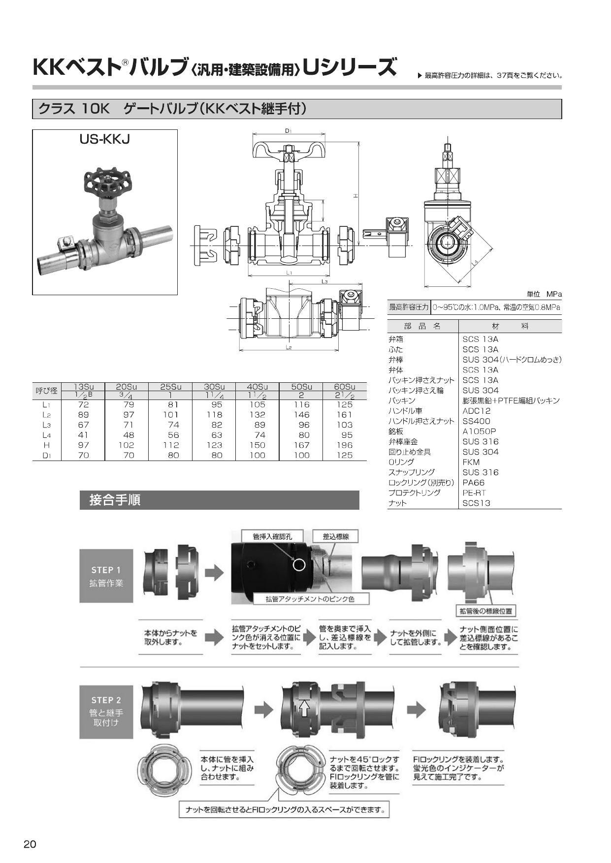 イシグロ 東洋バルヴ US-KKJ 10K KKベスト継手付 ゲート弁 ステンレス 20A 配管部材 ステンレス KKベスト付バルブ(Bシリーズ)  00000827201【別送品】