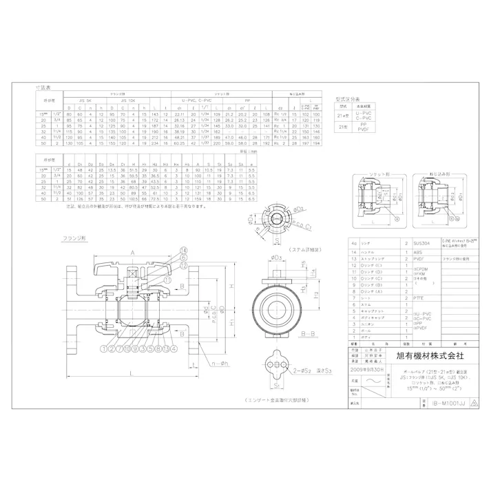 旭有機材 V2ALVCESJ 20A V2ALVCESJ C-PVC 耐熱 ボール弁21α型【ソケット形・EPDM】 20A 配管部材 ボールバルブ 00000835167【別送品】