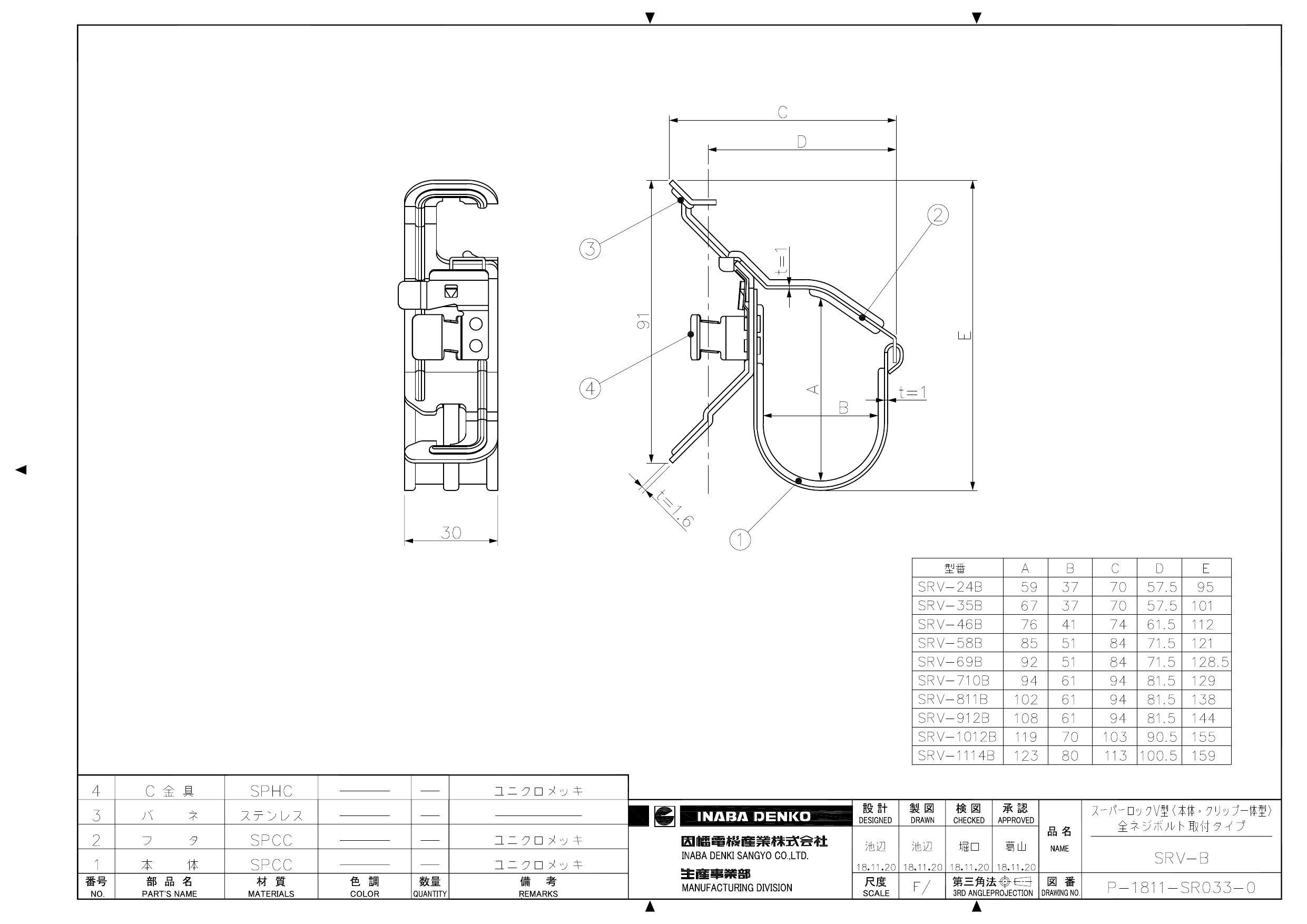 因幡電機産業 SRV-811B スーパロックV型 配管 支持具 全ねじボルト(W3