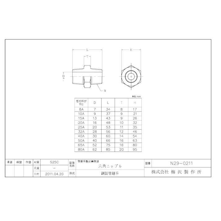 梅沢製作所 白 S25C 高圧 角ニップル 25A 配管部材 高圧鍛造継手(カーボンメッキ) 00000864986【別送品】