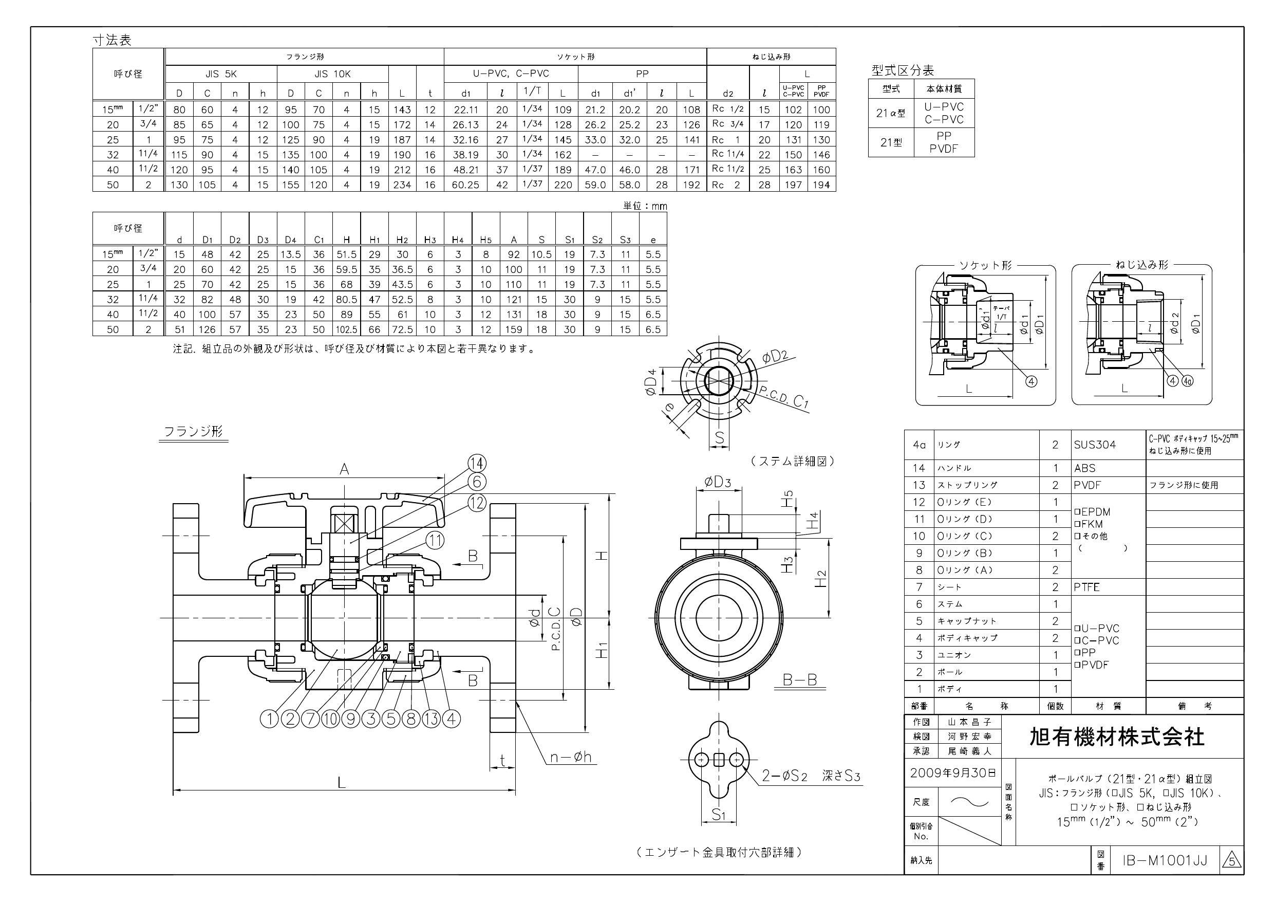 旭有機材 V2ALVUESJ-1 20A V2ALVUESJ-1 禁油 U-PVC 自在型ボール弁21α