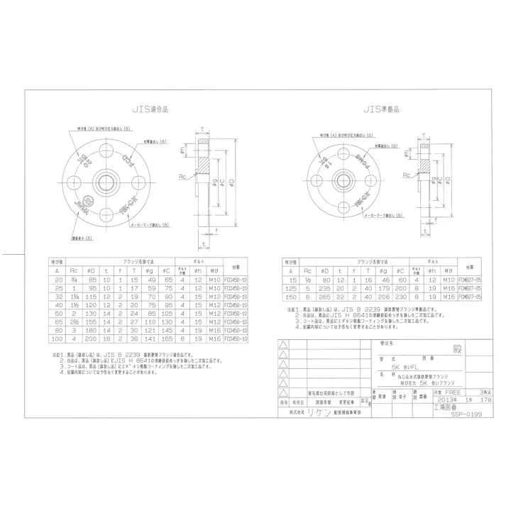 リケン 鋳鉄製 合フランジ 5K コート品 50A 配管部材 コマコート継手 00000874046【別送品】