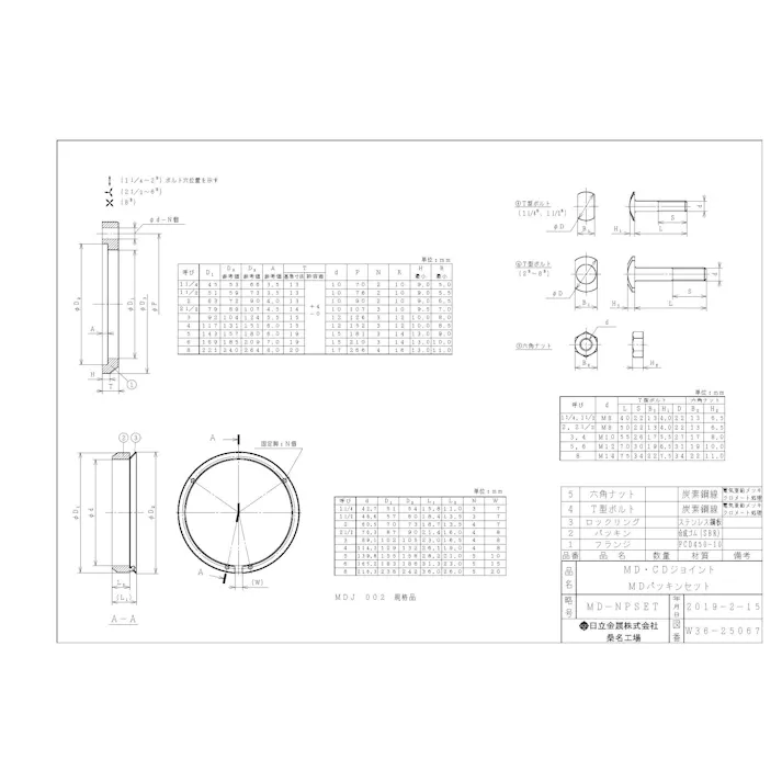 日立金属 プロテリアル MD-LKSET 65A ロックエース継手 MD-LKSET フランジセット 65A 配管部材 プロテリアル ロックエース継手 00000875196【別送品】