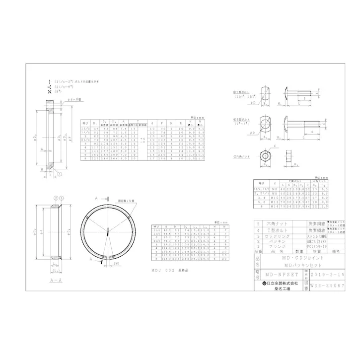 日立金属 プロテリアル MD-LKSET 100A ロックエース継手 MD-LKSET フランジセット 100A 配管部材 プロテリアル ロックエース継手 00000875198【別送品】