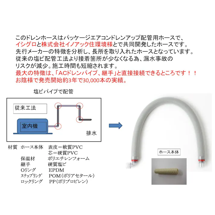 IVALUE イージードレンホース用 ロックリング 赤色 配管部材 イージードレンホース 00000878348【別送品】