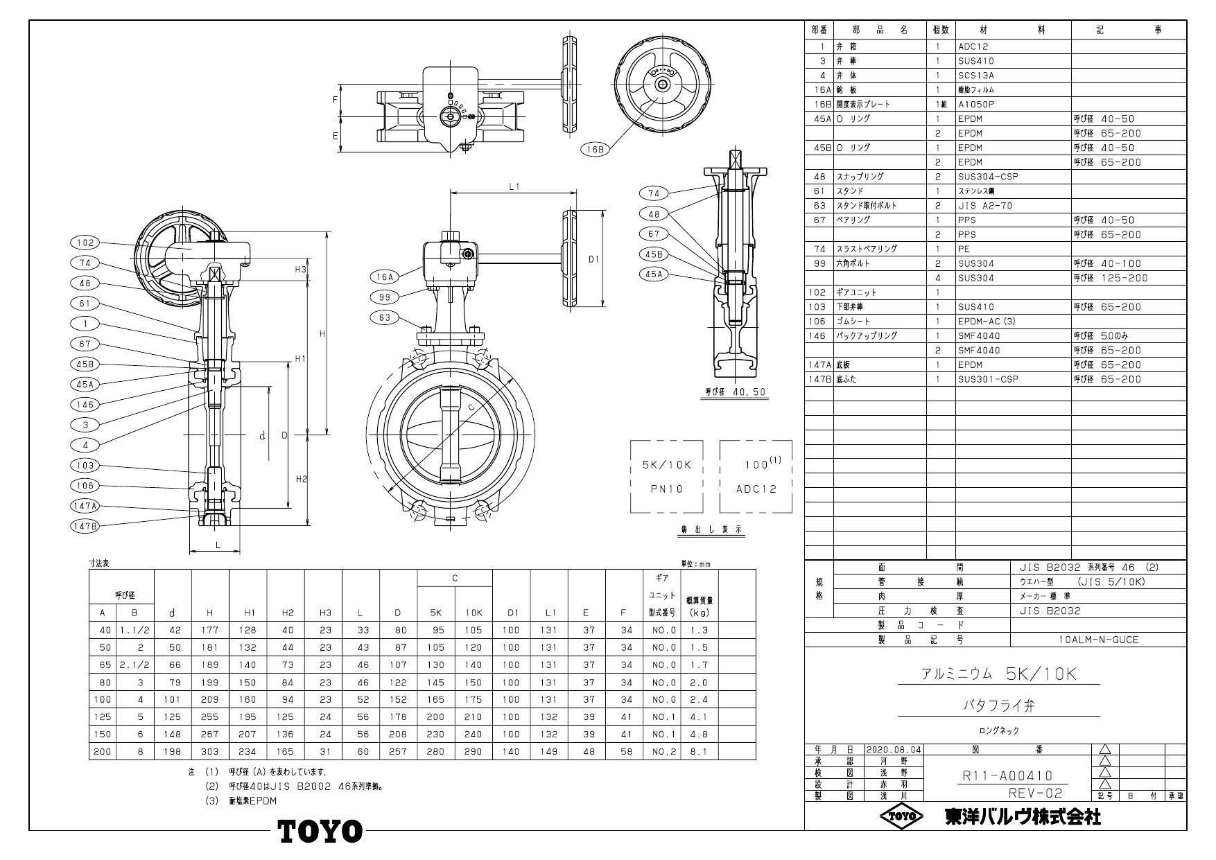 東洋バルヴ 10ALM-N-GUCE 200A 10ALM-N-GUCE 給水用アルミ製バタフライ弁 耐塩素EPDMシート ギア式 200A 配管部材  バタフライ アルミニウム(給水・給湯用) 00000895615(CDC)【別送品】 | 建築資材 通販 | ホームセンターのカインズ