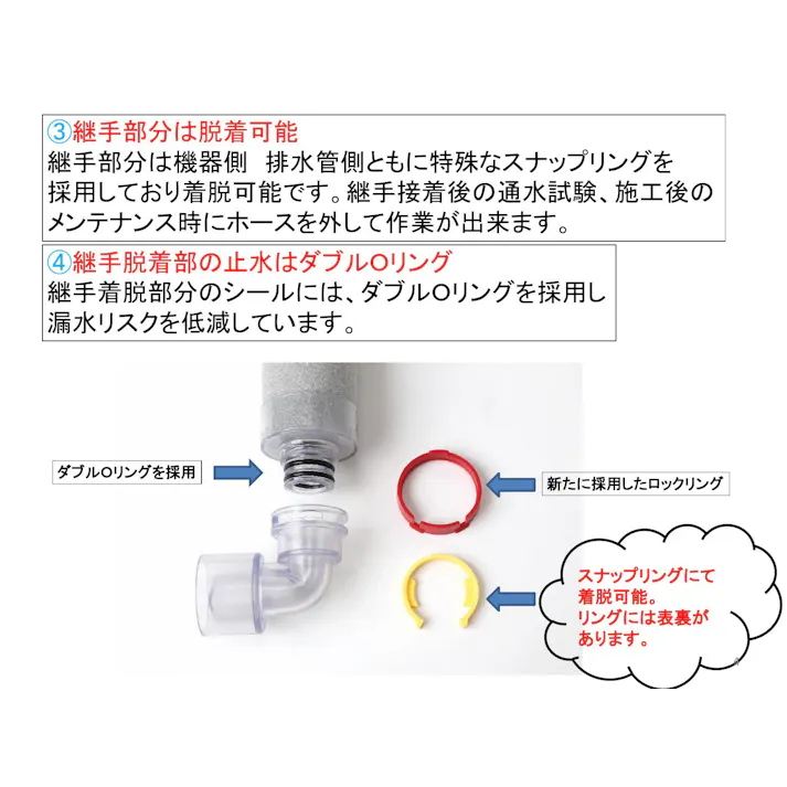 IVALUE IVL-EDHR-SC イージードレンホース用 密閉キャップ 配管部材 イージードレンホース 00000896982【別送品】