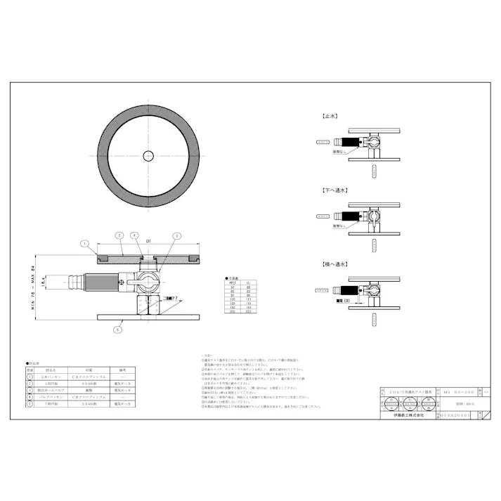 伊藤鉄工 I-M4 150A M4 満水テスト器具4 縦横兼用型 150A 配管部材 排水鋼管用可とう継手(本体) 00000913078【別送品】