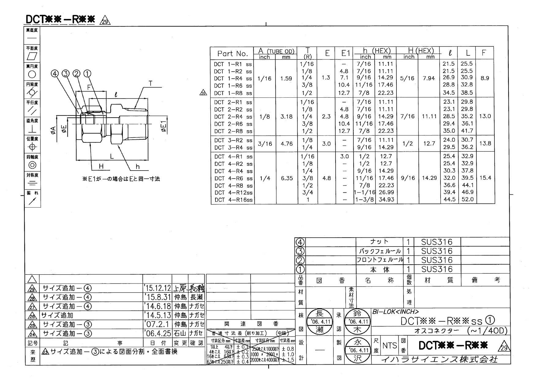 イハラサイエンス DCT2-R4SS オスコネクター 1/8ODxR1/4 (278483) 配管部材 ダブルフェルールタイプ チューブ継手 ...