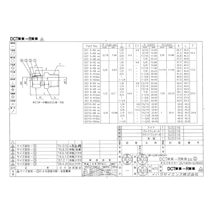 イハラサイエンス DCT8-R12SS オスコネクター 1/2ODxR3/4 (278653) 配管部材 ダブルフェルールタイプ チューブ継手 00001173444【別送品】