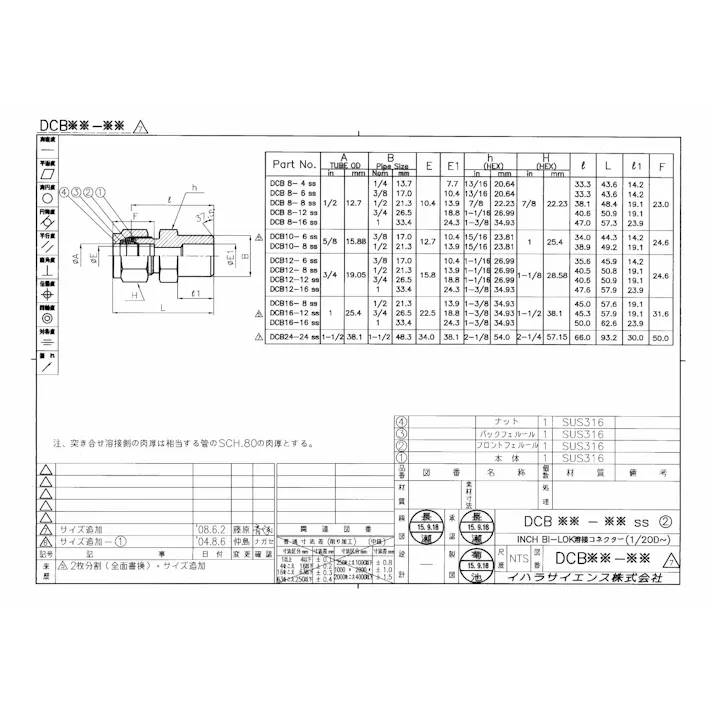 イハラサイエンス DCB12-12SS オスパイプ溶接コネクター 3/4ODx3/4B (208825) 配管部材 ダブルフェルールタイプ チューブ継手 00001173460【別送品】