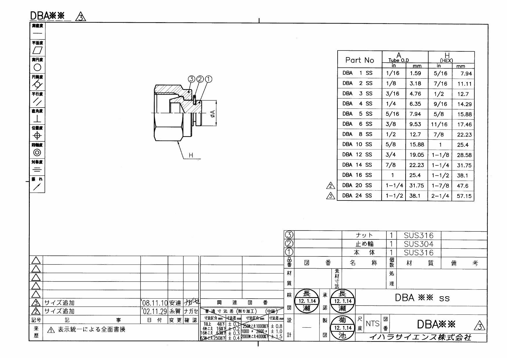 イハラサイエンス DBA8SS プラグ 1/2OD (207365) 配管部材 ダブルフェルールタイプ チューブ継手 インチ ...