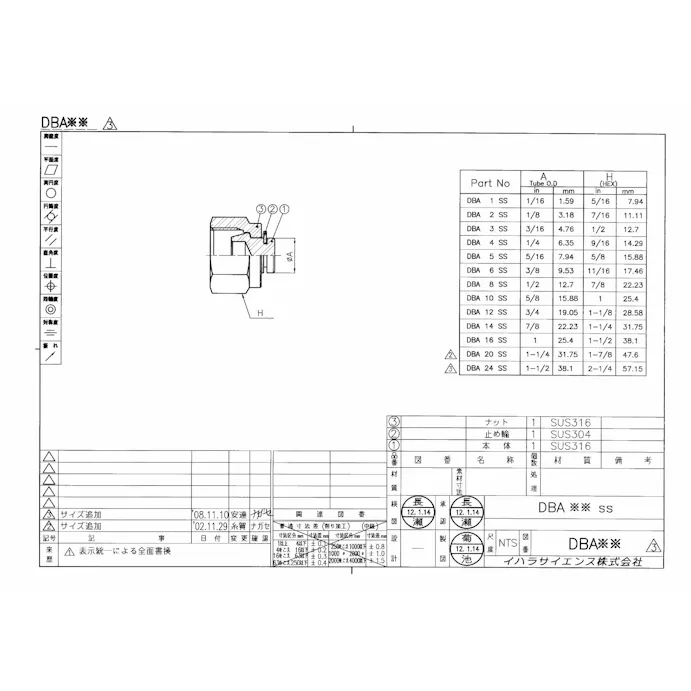 イハラサイエンス DBA8SS プラグ 1/2OD (207365) 配管部材 ダブルフェルールタイプ チューブ継手 インチ ...