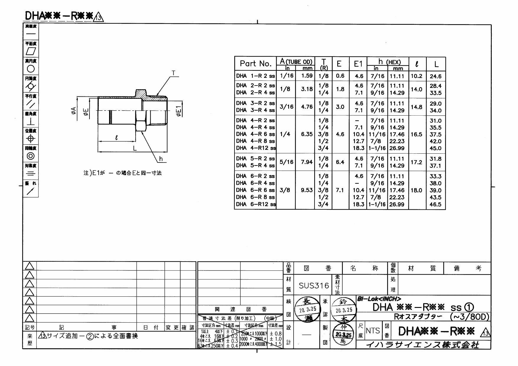 イハラサイエンス DHA4-R2SS オスアダプター 1/4ODxR1/8 (279820) 配管