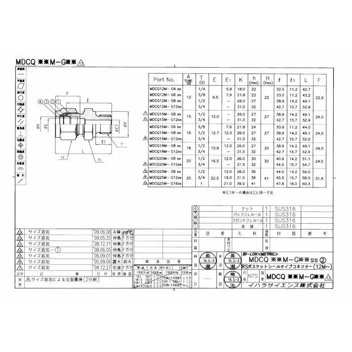 イハラサイエンス MDCQ12M-G6SS 平行ネジオスコネクター(ボンデットシール) 12MMODxG3/8 (463868) 配管部材 ダブルフェルールタイプ チューブ継手 00001173638【別送品】