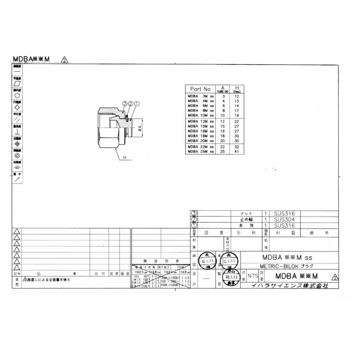 イハラサイエンス MDBA8MSS プラグ 8MMOD (264288) 配管部材 ダブルフェルールタイプ チューブ継手 00001173663【別送品】