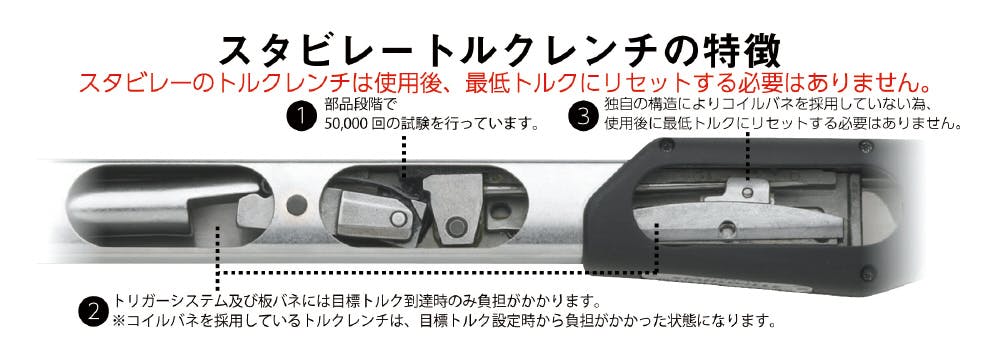STAHLWILLE スタビレー トルクレンチ トルク範囲40-200Nm 730N