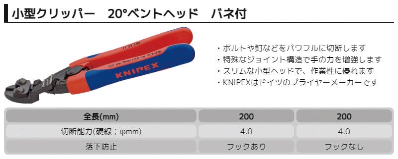 【新品】KNIPEX（クニペックス）7122-200 小型クリッパー ベントヘッド バネ付（SB） 楽天市場】KNIPEX（クニペックス）7122-200 小型クリッパー