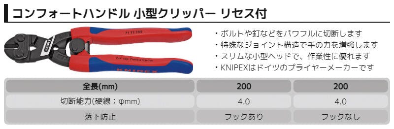 KNIPEX クニペックス 小型クリッパーバネ付落下防止 B 7132-200TBK