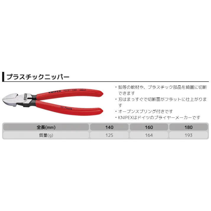クニペックス プラスチック用ニッパー SB 7201-160 先端: ストレート 樹脂用ニッパー カッティングニッパー プラモデル製作 506181160【別送品】