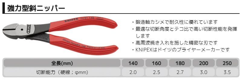KNIPEX クニペックス 強力型斜ニッパー 硬線用 SB 7401-200 
