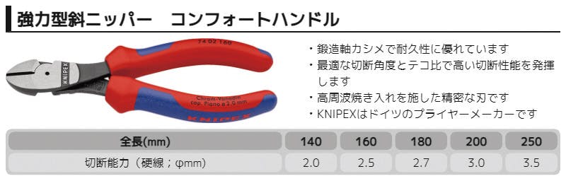 KNIPEX クニペックス 強力型斜ニッパー 硬線用 SB 7402-160 