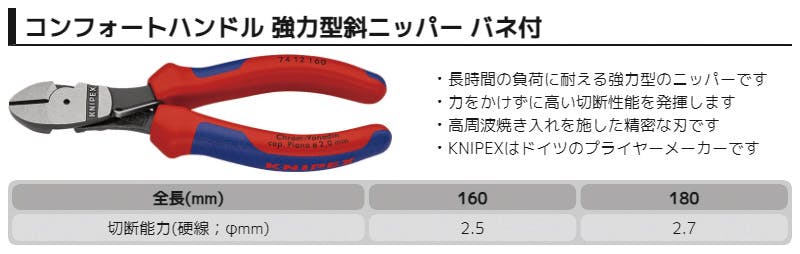 KNIPEX クニペックス バネ付強力型斜ニッパー SB 7412-160 