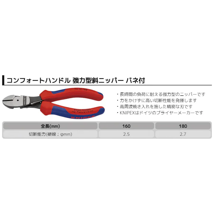 クニペックス バネ付強力型斜ニッパー SB 7412-180 鍛造軸カシメ 電気工事 斜刃 506184518【別送品】