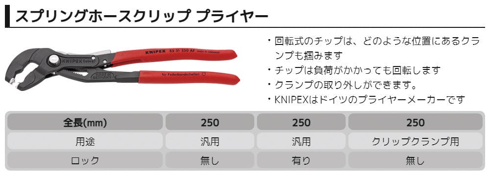 KNIPEX クニペックス スプリングホースクリッププライヤー 台紙付 8551