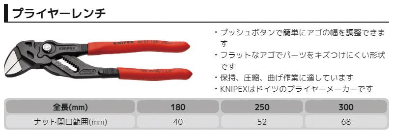 クニペックス プライヤーレンチ 8601-180SB モンキーレンチ兼用 配管