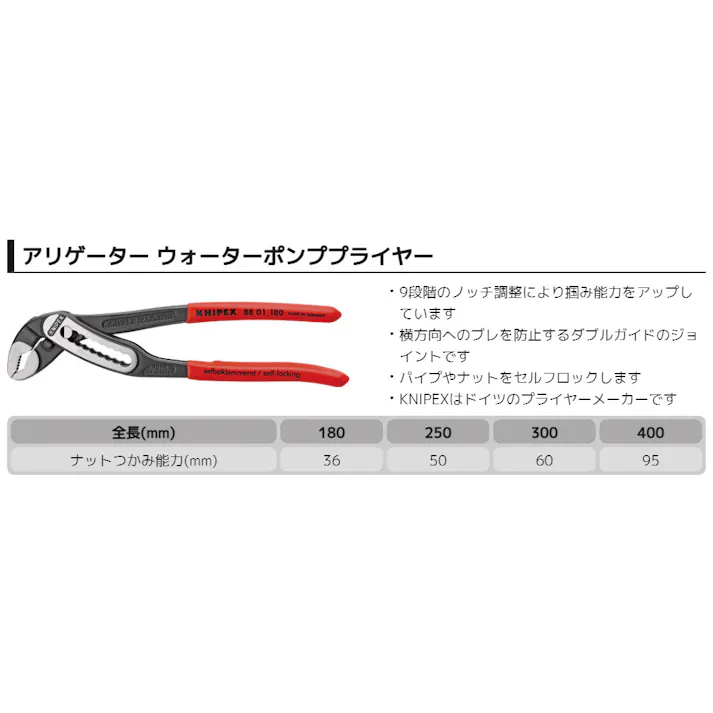 クニペックス アリゲーターウォーターポンププライヤー 8801-300SB ボックスジョイント 指詰めストッパー 自動車整備備 506216301【別送品】