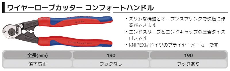 KNIPEX クニペックス ワイヤーロープカッター SB 9562-190 