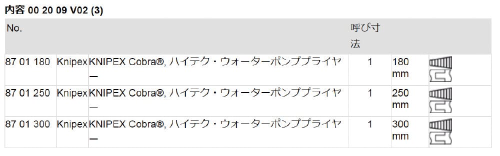 KNIPEX クニペックス コブラ3本セット180/250/300 002009V02