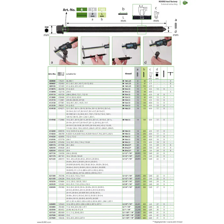 クッコ 18-2用センターボルトG1/2” 621170 サスペンション 車両足回りパーツ 自動車整備 513200012【別送品】