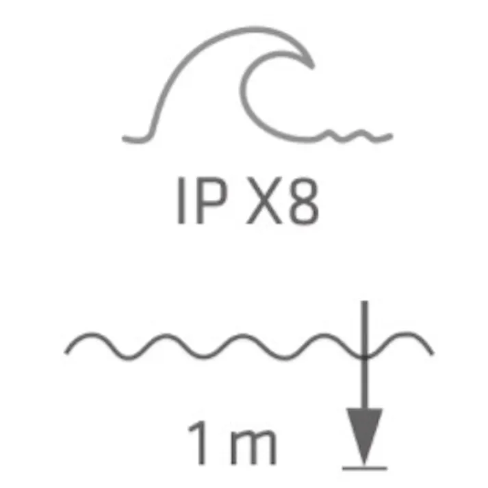 スプラビーム E1LEDライト 511.1005 作業灯 ペンライト 夜間作業 516000025【別送品】