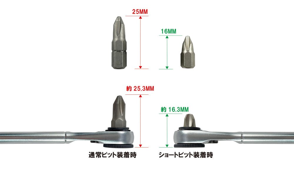 シグネット 1/4DR 13PCS ショート ビットソケット ミニラチェセット