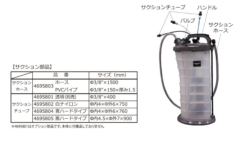 シグネット オイルチェンジャー ハンド・エア 46958 オイル抜き取り機
