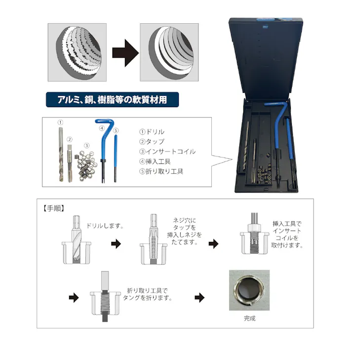 シグネット Vコイルスレッドリペアキット M6-1.0X1.5DNS 47477 ネジ山修正 ネジ山補修 自動車整備 856847477【別送品】