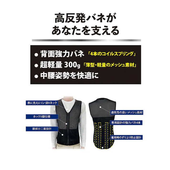 シグネット アシストベスト ササエラス S 49176 腰サポーター 腰補助ベスト 腰痛予防 856849176【別送品】