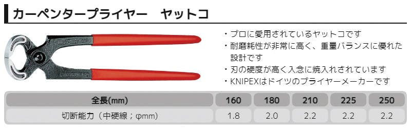 KNIPEX クニペックス ヤットコ カーペンタープライヤー SB 5001