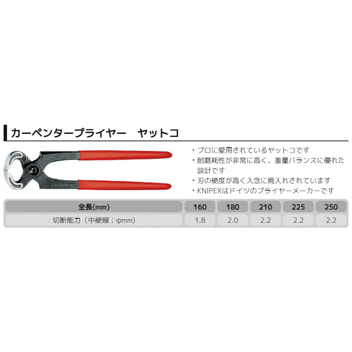 クニペックス ヤットコ カーペンタープライヤー SB 5001-225 釘抜き 建築現場 解体作業 506154122【別送品】
