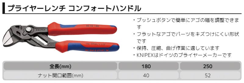 KNIPEX クニペックス プライヤーレンチ 8602-250SB 000506212020【別送 ...