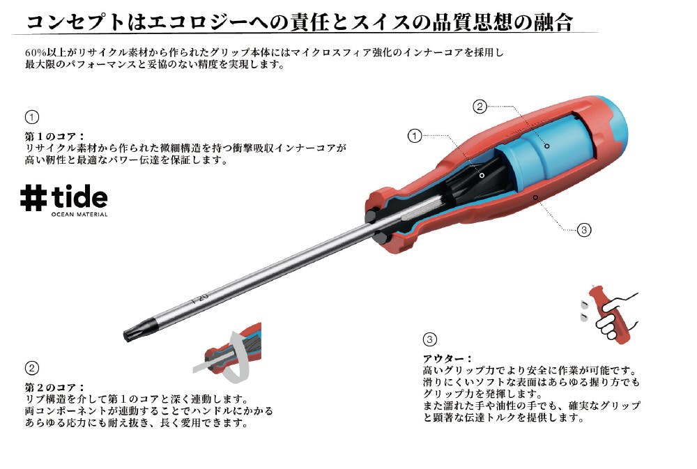 ぽいんこ 全2色】ゼブコ ポケモンキッズロッド スピンキャスト 別途送料