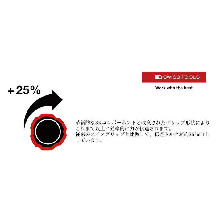 PB SWISS TOOLS ピービースイスツールズスイスグリップEVO マイナスドライバー M1.6 ネジ適合 刃先幅2.5×刃先厚0.4mm 軸長80mm 全長165mm 38100.0-80 000501900947【別送品】